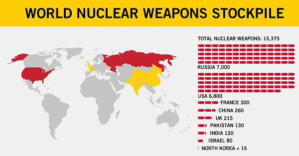 china-nuclear-missile-silos-how-many-nukes-does-china-have