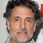 Chris Sarandon fan mail