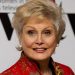 Angela Rippon Bio, Single, Divorce, Net Worth, Height, Journalist