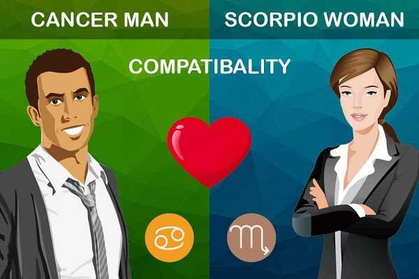 Cancer to woman back man come scorpio will Do Scorpio