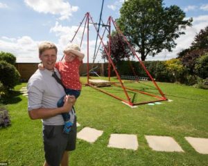 Colin Furze
