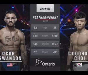 Cub Swanson