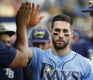 Kevin Kiermaier